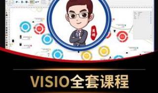 officevisio officevisio